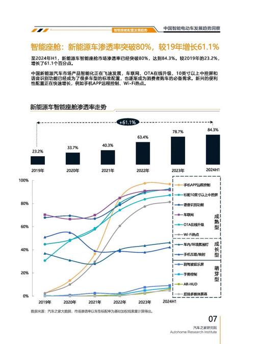 惠州22起亚对未来市场的预测，名爵汽车品牌文化的传播